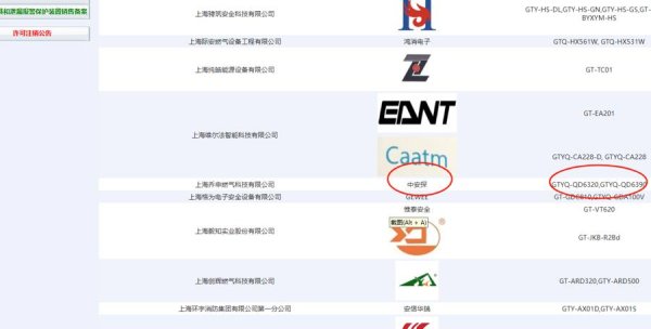 配资短线炒股 900元的燃气报警器，只能多花几千元向代理商买？商户呼吁优化安装政策